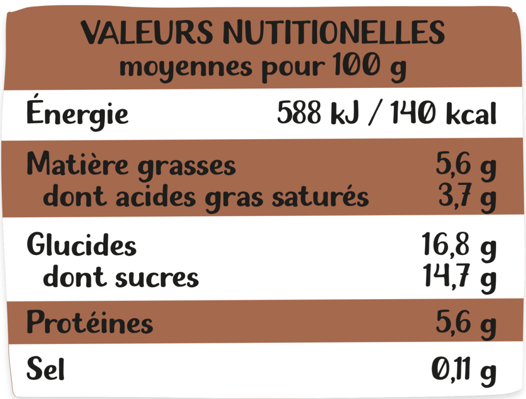 Tableau nutritionnel Crème chocolat 2x125g