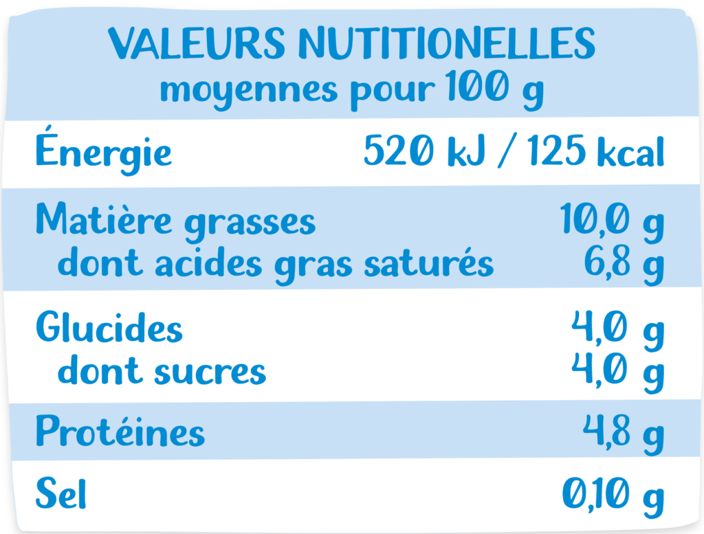 Tableau nutritionnel Yaourt à la grecque Nature 250g