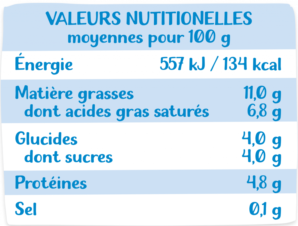 Tableau nutritionnel Yaourt à la grecque Nature 2x125g