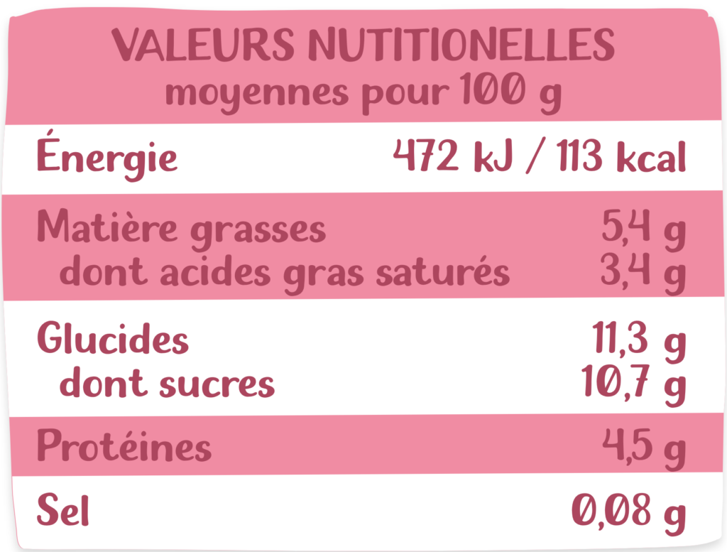 Tableau nutri Brassé framboise mûre
