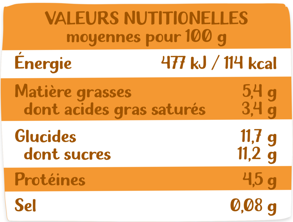 Tableau nutri Brassé mangue passion