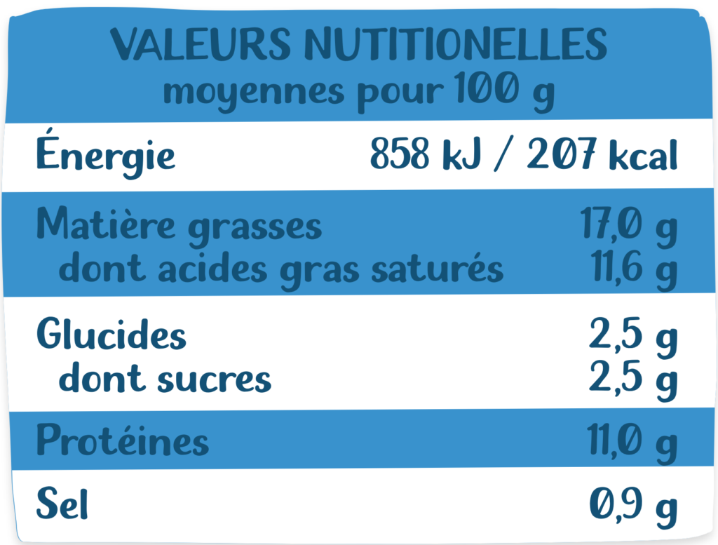 Tableau nutritionnel Petit Brebis Frais 100g